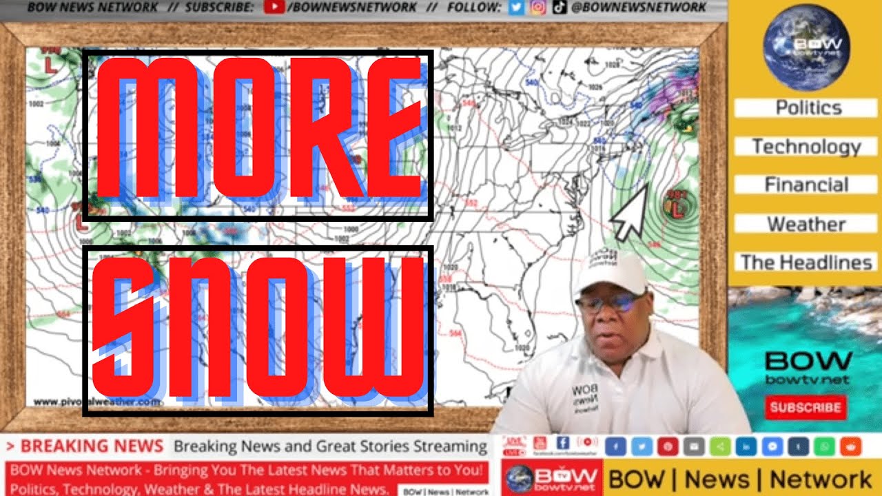 Average 401k Balance By Age & National Weather Report California