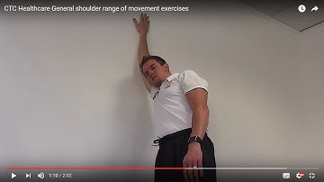 CTC Healthcare General shoulder range of movement exercises