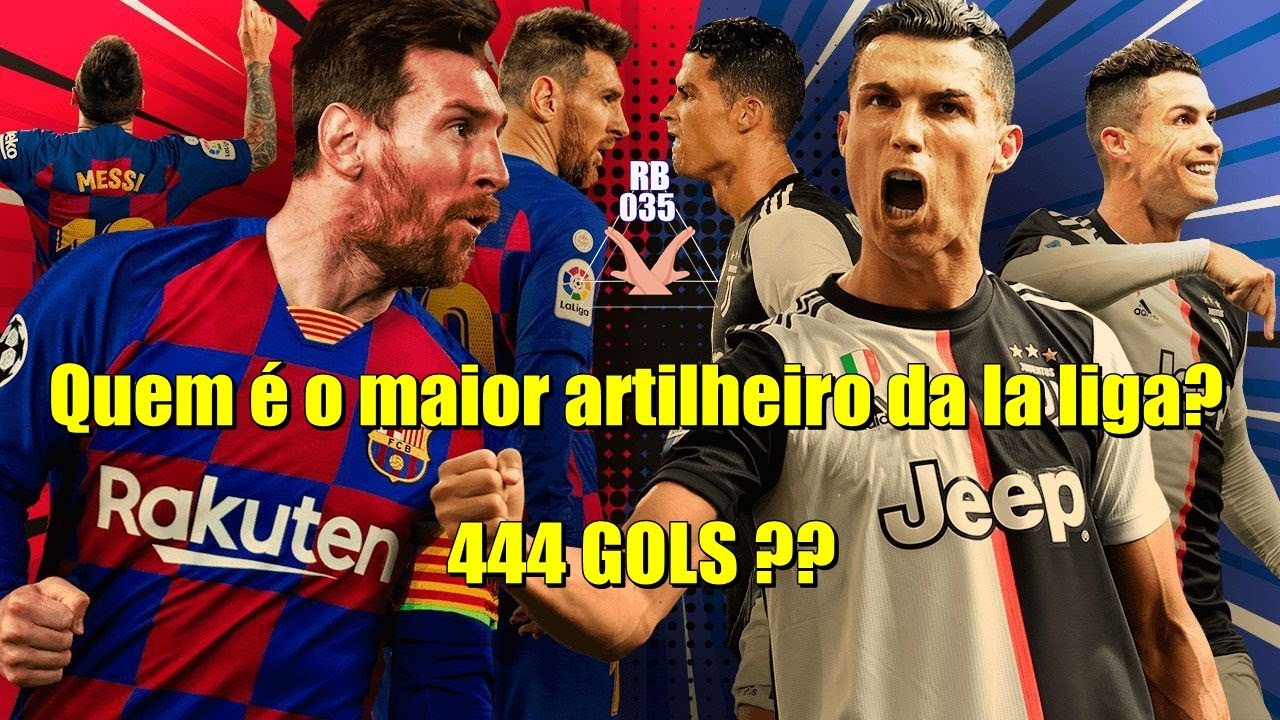Quem É O Artilheiro Da Laliga 2021?