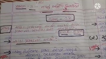 CLASS 12 COM G.M SUB:ECO CH:3 PART:1 BY KALPESH SIR AARADHYA CLASSES