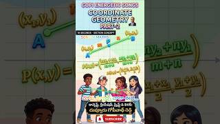 18 SEC. COORDINATE GEOMETRY. #maths #trendingshorts #entertainment #motivation