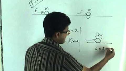 OnnoRokom Pathshala_Physics_Nine_Chapter-03_Part-24