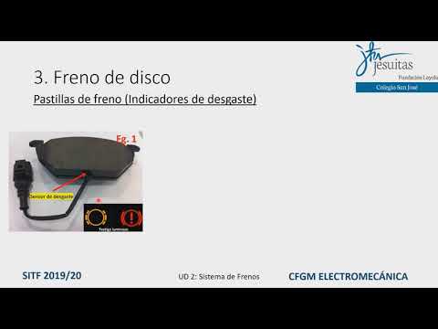 Video: ¿El indicador de desgaste de los frenos va hacia adentro o hacia afuera?