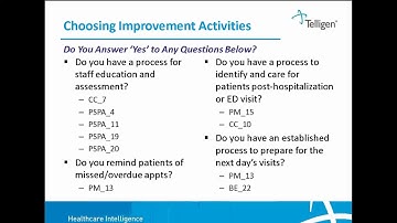 QPP: A Closer Look at the Promoting Interoperability & Performance Improvement Categories