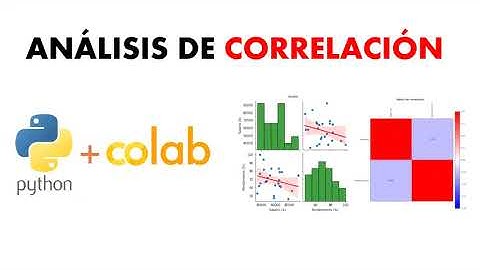 Ejemplo de prueba de correlación de Pearson - PYTHON