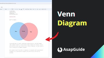 How to Make a Simple Venn Diagram in Google Docs