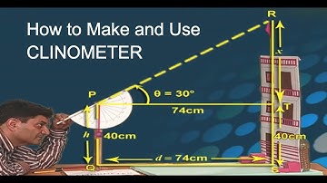 How to make and use Clinometer