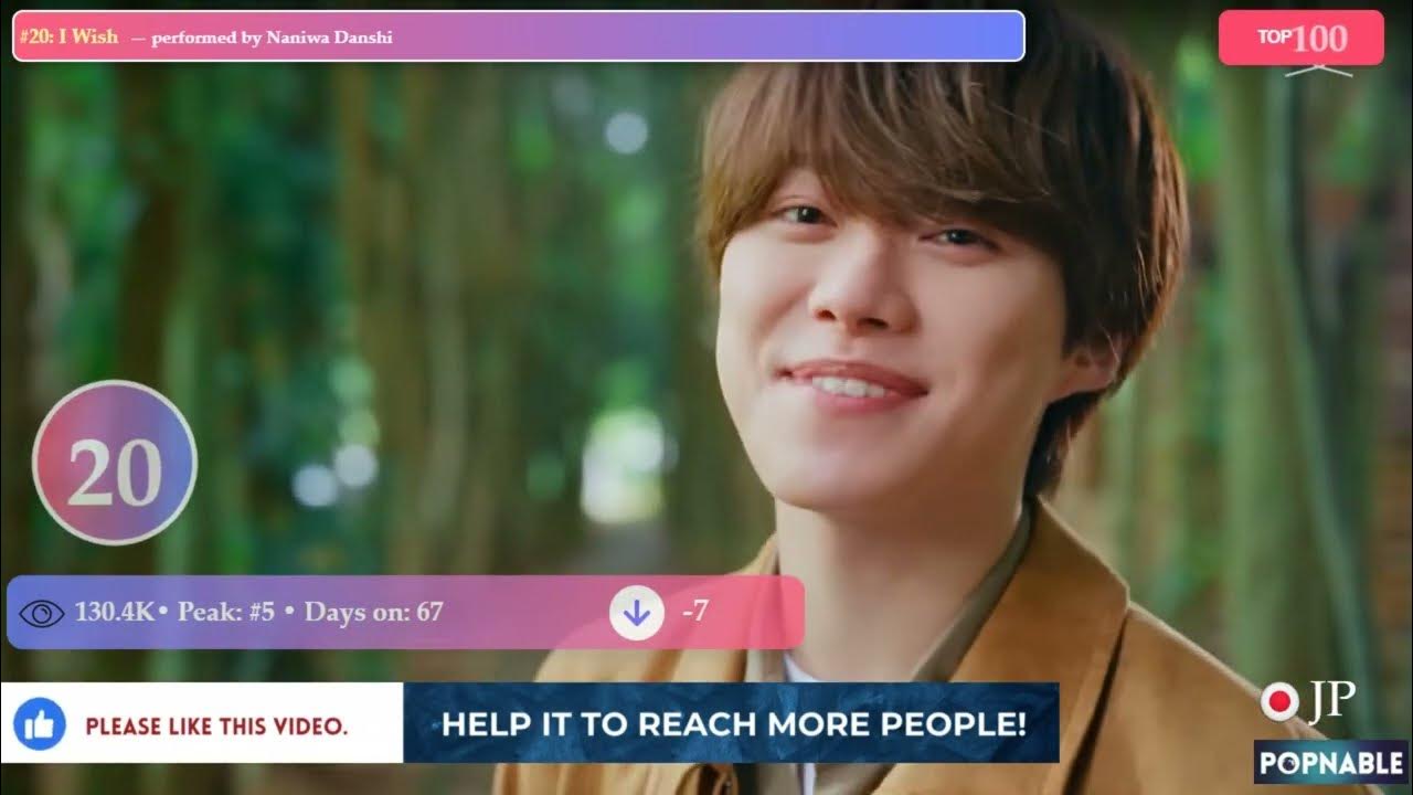 JAPAN TOP 100 SONGS MUSIC CHART 2023 POPNABLE YouTube japan-top-100-songs-music-chart-2023-popnable-youtube