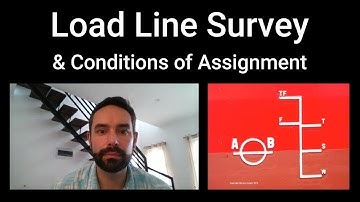 Loadline Surveys