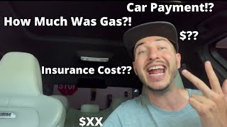 6 Month Cost of Ownership on a 2017 BMW M3
