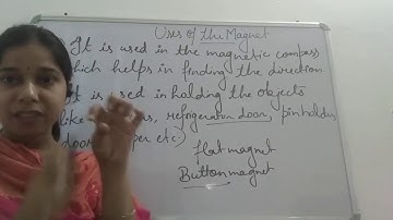 Class VI Science 27 07 2020 by Ms Mridulata Upadhyay