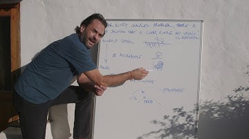 Why I Think We May Have It All Wrong - Complex Problems and Simple Solutions