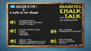 Diabetes Chalk Talk: Introduction