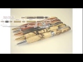pen making kits pen making kits