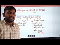 थार्नडाइक सिद्धांत याद करने की Trick ।। REET EXAM।।
