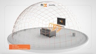 yamaha dts virtual x