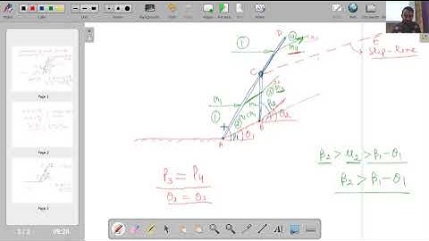 Lecture 20: Interaction of Shocks of Same Family and Introduction to Expansion Fan