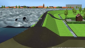 Faalmechanisme van een dijk 6: Overslag