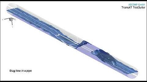 Slug flow formation in 3D pipes