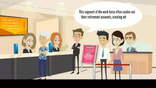Simulating Business Processes