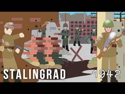 Battle of Stalingrad (1942-43)