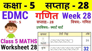 EDMC Class 5 Maths Week 28 Worksheet 28 | Class 5th गणित worksheet 28 Week 28 with solution