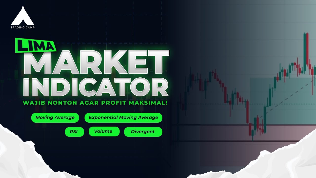 5 INDIKATOR YANG WAJIB KAMU KETAHUI AGAR PROFIL MAKSIMAL! - TRADING ...