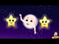 Aye Aye Chand Mama | আয় আয় চাঁদ মামা | Ai Ai Chand | Bengali Cartoon for kids #cowvideos Mp3 Song