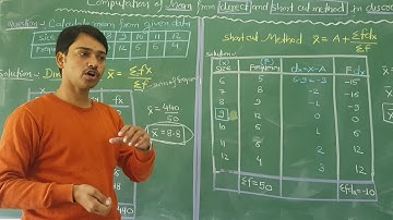 Mean from direct and short cut method in discrete series