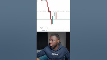 $3000 In 5 Mins LIVE Trading XAUUSD 🔥🔥