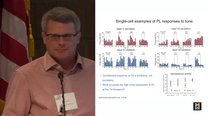 ICAN 2018 - Time Will Tell: Prefrontal Signaling o...