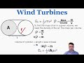 Wind Turbines: Math and Science