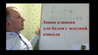 Строительная механика. Линии влияния для консольной балки, многопролетные балки. Строймех. Строительная механика. Линии влияния для консольной балки, многопролетные балки. Строймех.