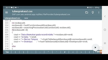 Presentasi Tugas Besar Praktikum Algoritma dan Struktur Data (Si Penjual Toko) #Jualuangdigital