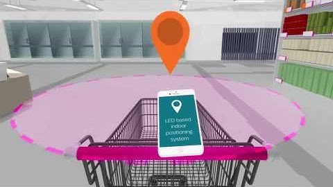 Retail segment - Part 1