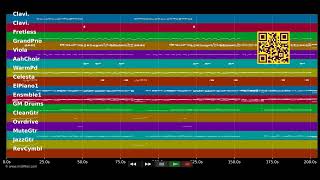 🎵 Ich bleib bei dir - Nicole (MIDI individual tracks) 🎹