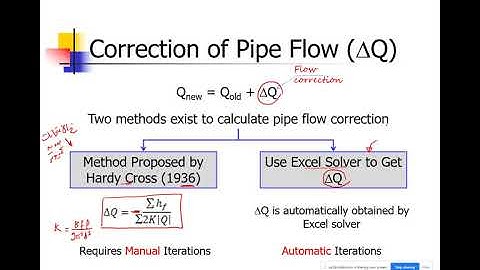CE340 Water Pipe Network-Part3 (Loop Method)(in Arabic)