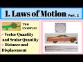 Cha-1 Laws of Motion | Science | Class 9th | Maharashtra Board | Explanation in English | Part 2