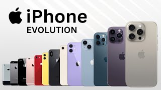 What happened to the iPhone From 2007 to 2024?