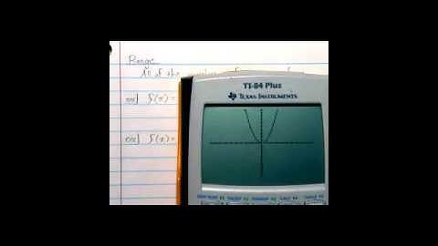Pre-Calculus 1.2 - Functions and Their Properties