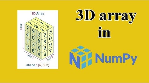 How to create a 3D array - numpy | Snake In Code