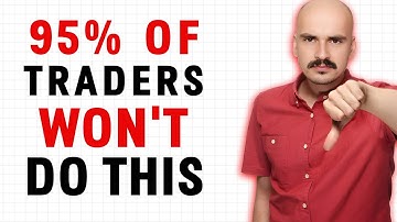 Qullamaggie | How I Track Winning Stocks Like a Pro