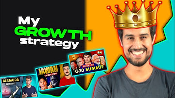How @dhruvrathee Beat The Youtube Algorithm With A GENIUS Mind!