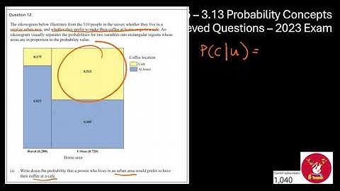 AS91585: 3.13 Probability Concepts - 2023 - Achieved Questions