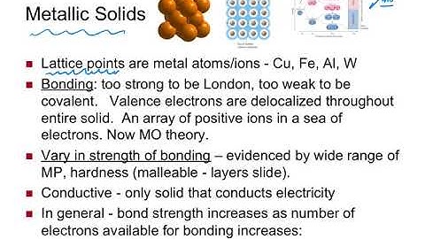 12.3 Bonding in Solids