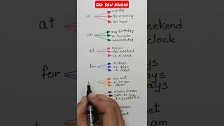 prepositions in english grammar | prepositions of time shorts grammar prepositions time english