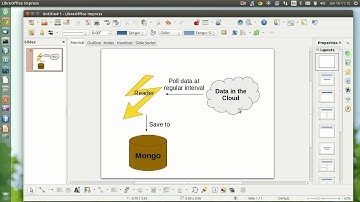 Part 1 - JavaEE 7, Mongo, REST, Mobile
