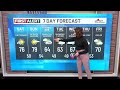 Friday evening weather forecast (5/22)