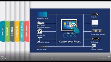 Get to Know CVAS Single Room Control System
