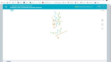 Simplifying a ratio of multivariate monomials: Advanced